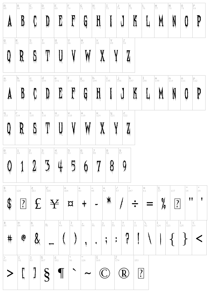 Needleteeth font map